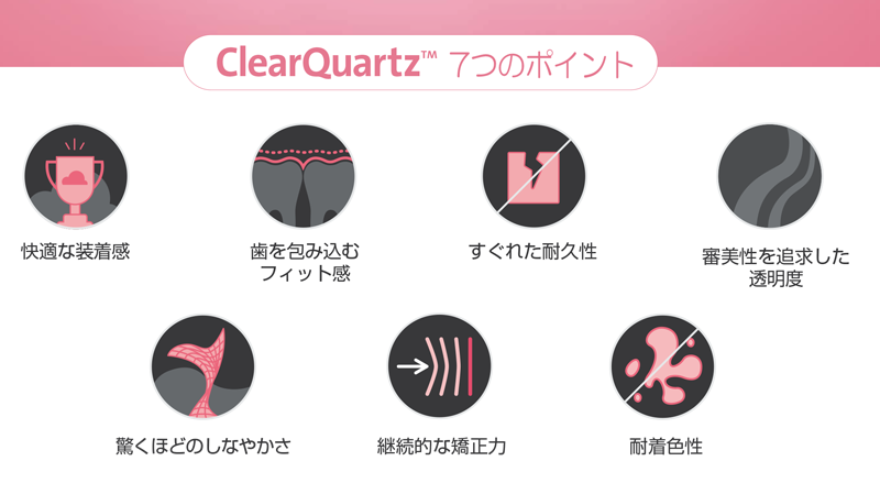 ClearQuarts